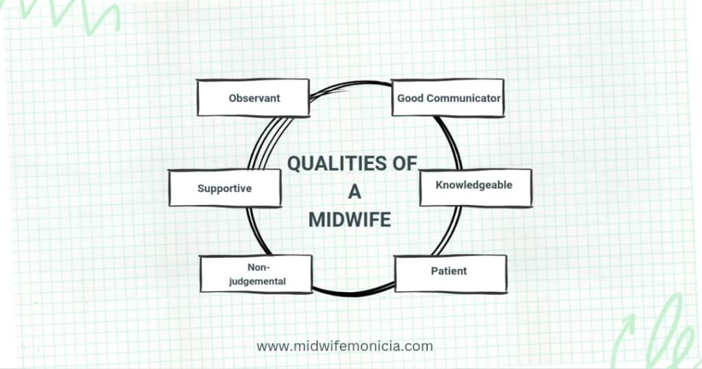 MIDWIFERY